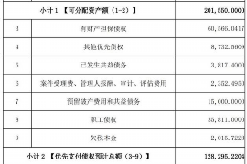 甘肃甘肃专业催债公司的催债流程和方法